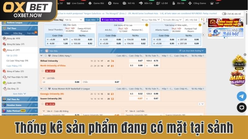 Thống kê những sản phẩm đang có mặt tại sảnh