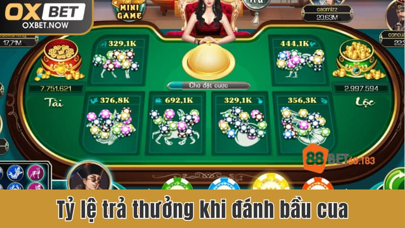 Tỷ lệ trả thưởng khi đánh bầu cua
